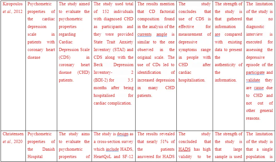 heart-info-table-9